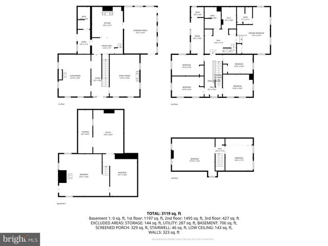 4047 RIDGE RD, Westminster, MD 21157