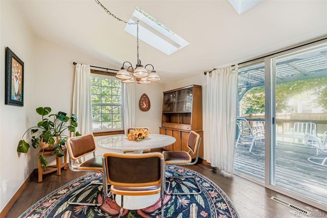 845 Martin Street, Longmont, CO 80501