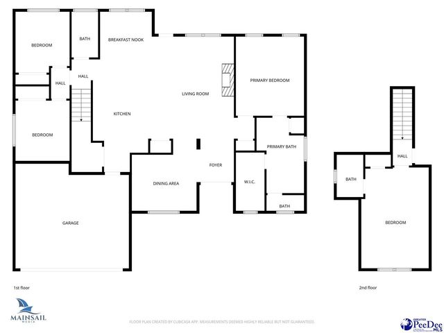 3021 Willett Ct., Florence, SC 29501