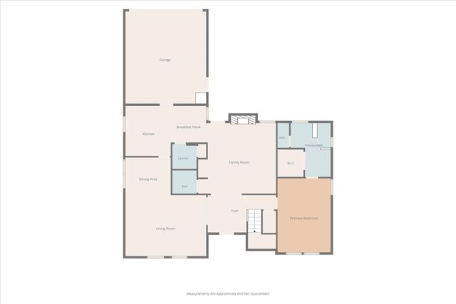 3026 Kingswood Drive, Garland, TX 75040