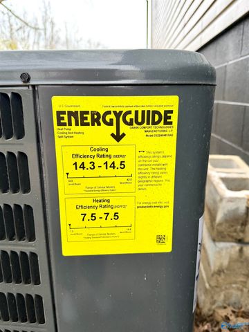 1315 Old Sheffield Gap Road, Attalla, AL 35954