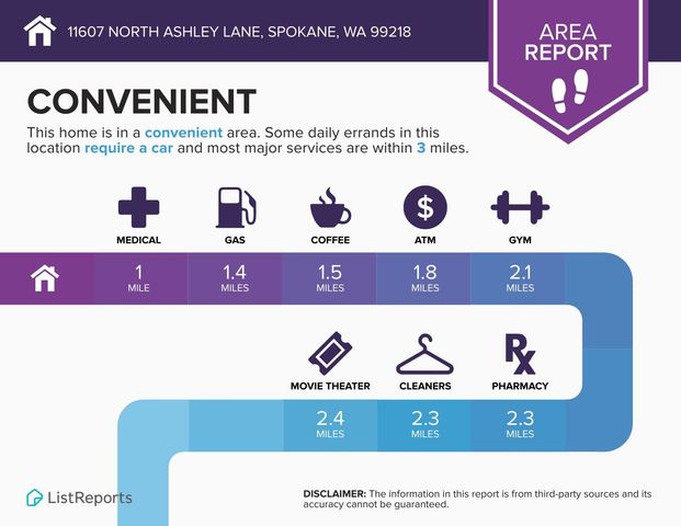 11607 N Ashley Ln, Spokane, WA 99218