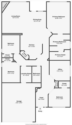 3220 Overstreet Lane, Royse City, TX 75189