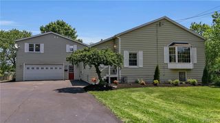 115 Tennyson Terrace, Amherst, NY 14221