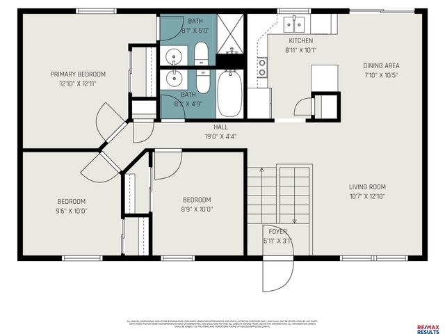 19618 Gail Avenue, Omaha, NE 68135