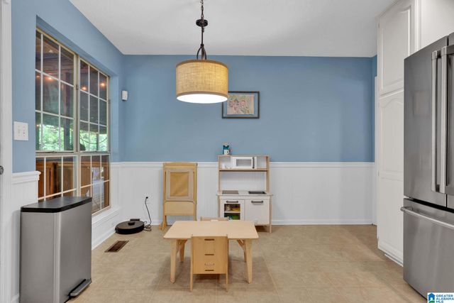 659 RIDGE TOP CIRCLE, Birmingham, AL 35206