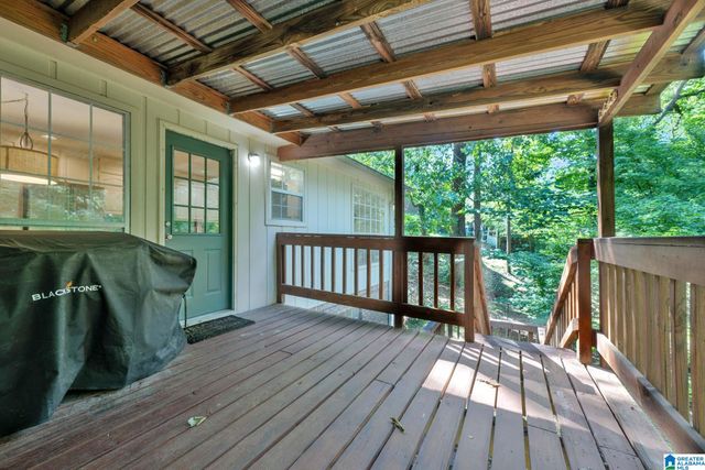 659 RIDGE TOP CIRCLE, Birmingham, AL 35206