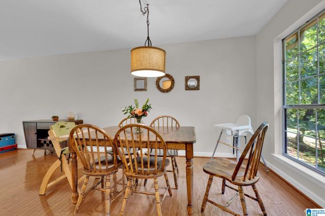 659 RIDGE TOP CIRCLE, Birmingham, AL 35206