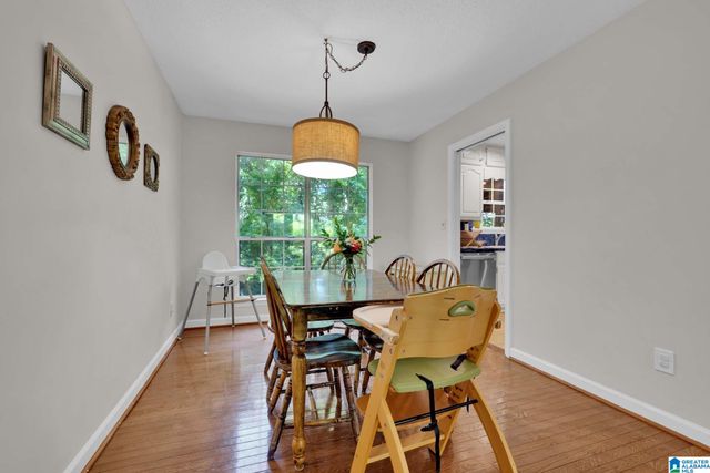 659 RIDGE TOP CIRCLE, Birmingham, AL 35206