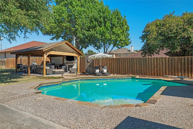 3901 Pointe Loma Drive, Rowlett, TX 75088