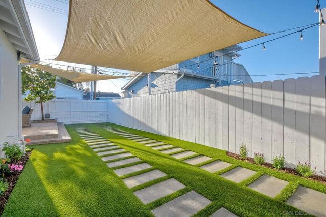 1221 4th St, Coronado, CA 92118