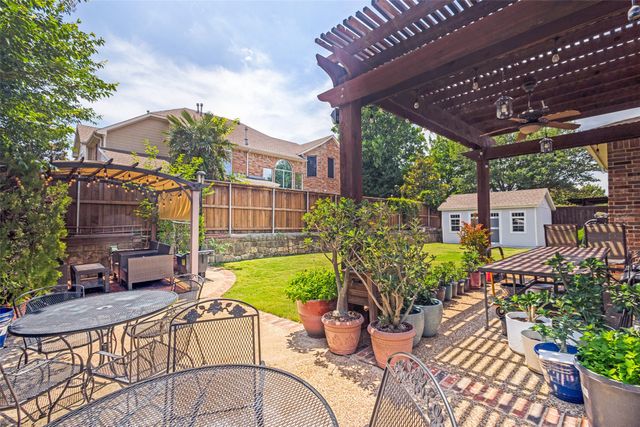 1909 Grand Park Place, Flower Mound, TX 75028