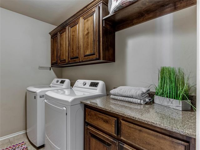 717 Havasu Drive, Norman, OK 73071