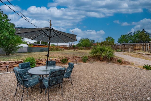 2148 E 660 NORTH CIR, St. George, UT 84790