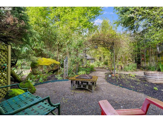 12215 Sw 60TH Ave, Portland, OR 97219