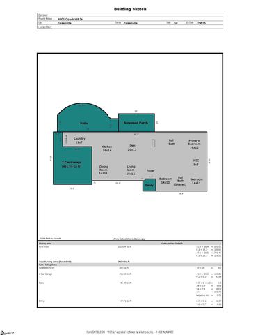 4801 Coach Hill Drive, Greenville, SC 29615