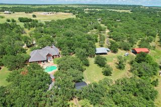 3391 Fm 2190, Jacksboro, TX 76458