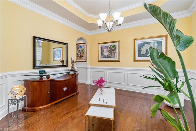 624 Appalachian CT, Chesapeake, VA 23320