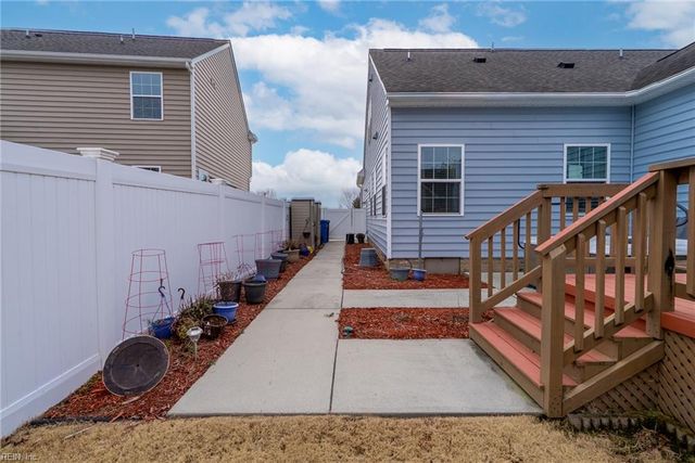 624 Appalachian CT, Chesapeake, VA 23320