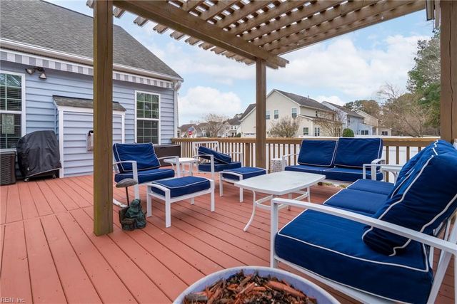 624 Appalachian CT, Chesapeake, VA 23320