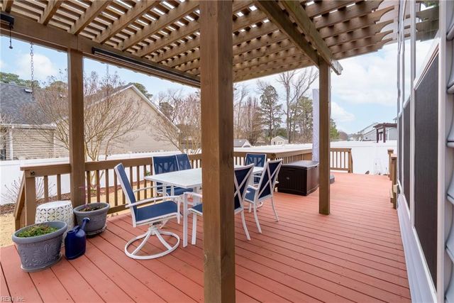 624 Appalachian CT, Chesapeake, VA 23320