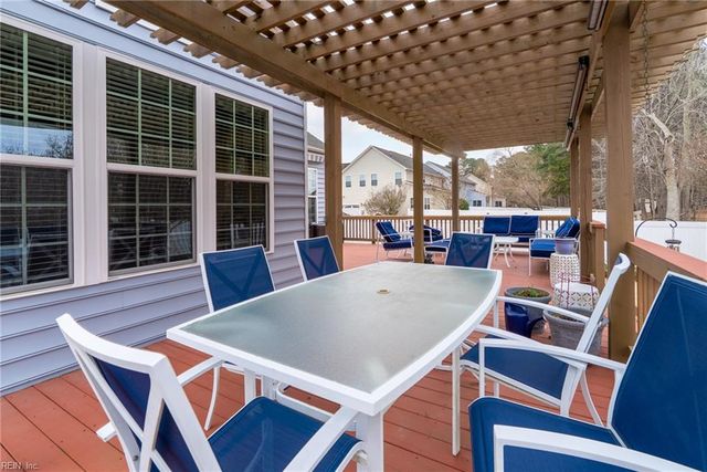 624 Appalachian CT, Chesapeake, VA 23320