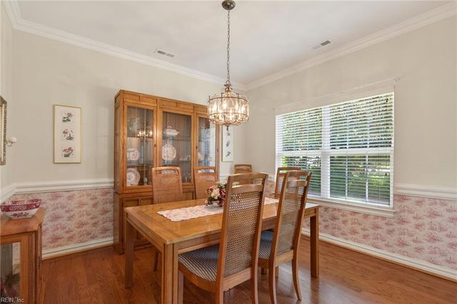 2708 Longworth CT, Virginia Beach, VA 23456