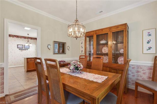 2708 Longworth CT, Virginia Beach, VA 23456