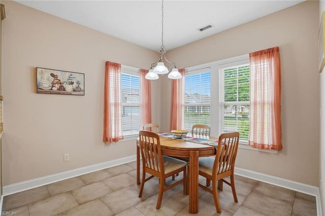 1431 Thistlewood LN, Chesapeake, VA 23320