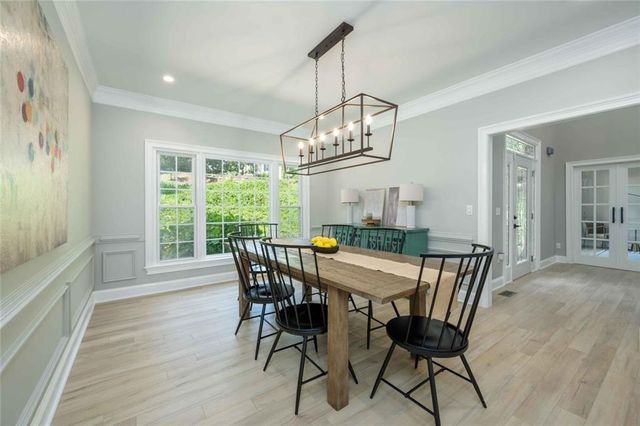585 Kensington Farms Drive, Milton, GA 30004