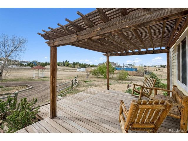 7781 Shenandoah Dr, Elizabeth, CO 80107