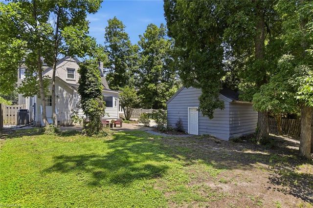 2209 W Friendly Avenue, Greensboro, NC 27403