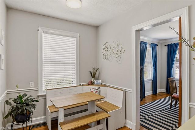 2209 W Friendly Avenue, Greensboro, NC 27403