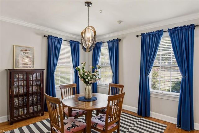 2209 W Friendly Avenue, Greensboro, NC 27403