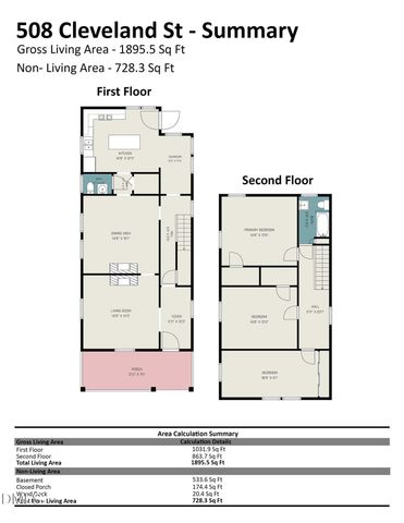 508 Cleveland Street, Raleigh, NC 27605