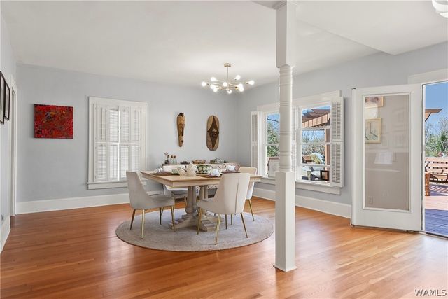 13 Hillcrest, Tuscaloosa, AL 35401