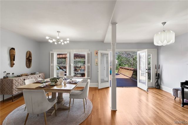 13 Hillcrest, Tuscaloosa, AL 35401