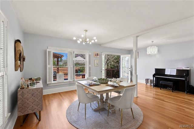 13 Hillcrest, Tuscaloosa, AL 35401