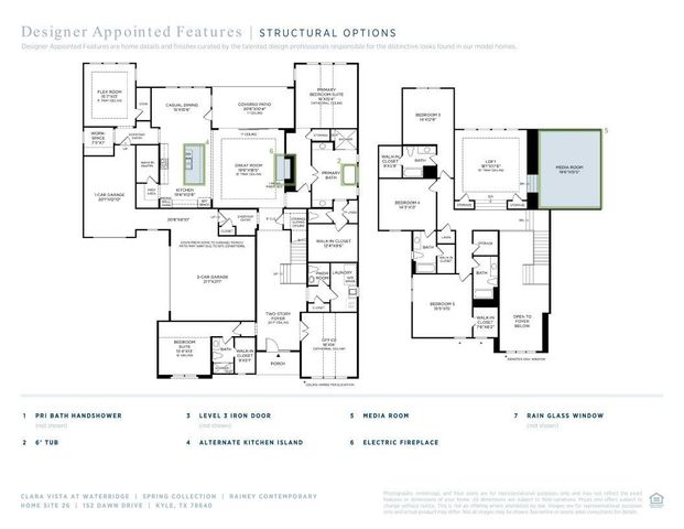 152 Dawn DR, Kyle, TX 78640