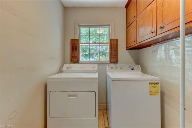 901 Country Club Drive, Reidsville, NC 27320