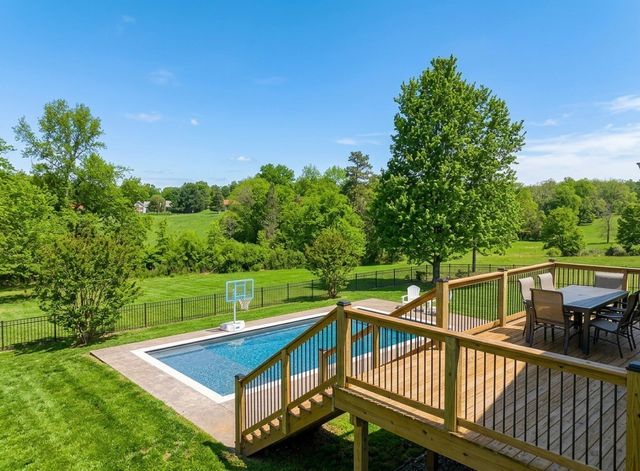 524 Country Club Dr, Dickson, TN 37055