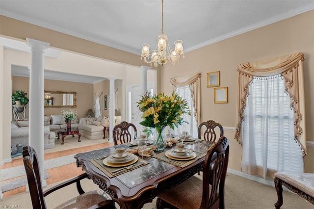 4264 Harbor Ridge Drive, Greensboro, NC 27406