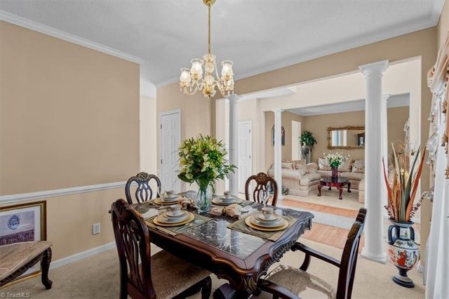 4264 Harbor Ridge Drive, Greensboro, NC 27406