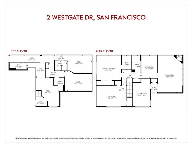 2 Westgate Drive, San Francisco, CA 94127