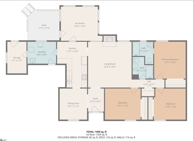 1018 Havelock Drive, Taylors, SC 29687