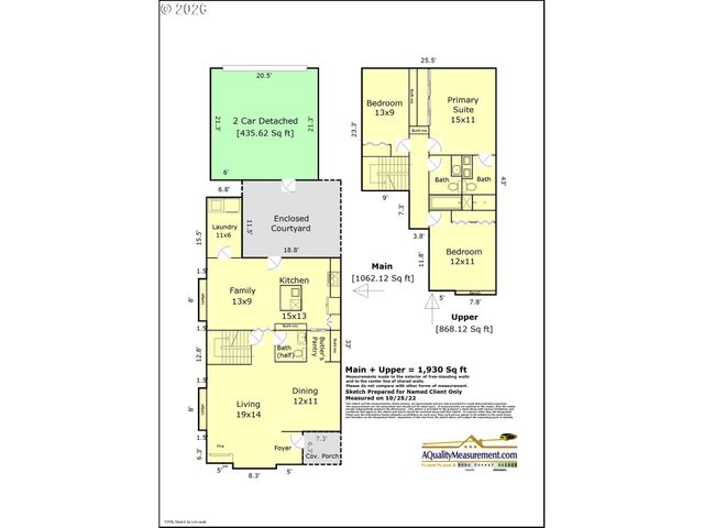 1796 BONNIEBRAE Dr, Lake Oswego, OR 97034