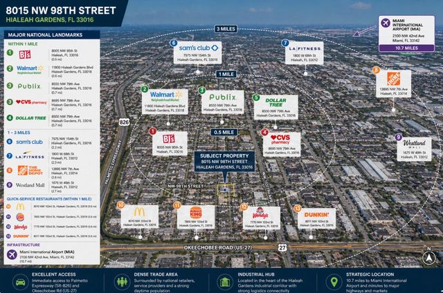 8015 NW 98th Street, Hialeah Gardens, FL 33016