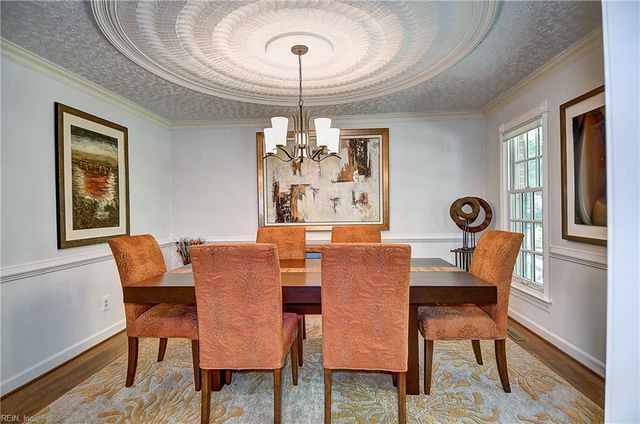 946 Quail Run QUAY, Virginia Beach, VA 23452
