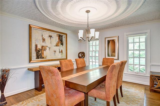 946 Quail Run QUAY, Virginia Beach, VA 23452