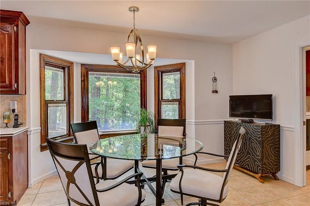 946 Quail Run QUAY, Virginia Beach, VA 23452